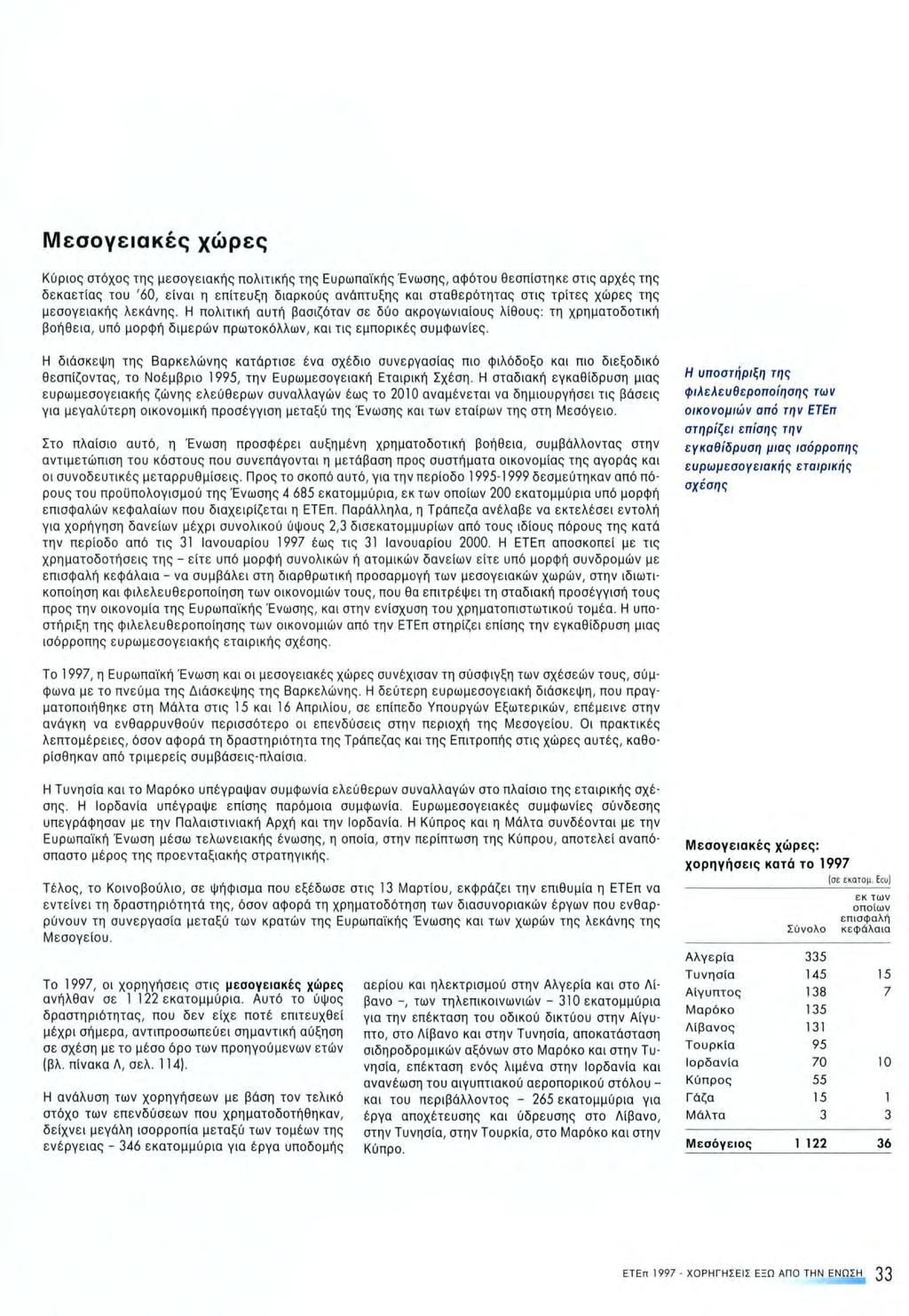 Μεσογειακές χώρες Κύριος στόχος της μεσογειακής πολιτικής της Ευρωπαϊκής Ένωσης, αφότου θεσπίστηκε στις αρχές της δεκαετίας του '60, είναι η επίτευξη διαρκούς ανάπτυξης και σταθερότητας στις τρίτες
