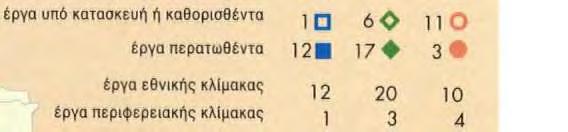Ο βιομηχανικός τομέας απορρόφησε επίσης ατομικά δάνεια, συνολικού ύψους 50 εκατομμυρίων, ενώ 15 εκατομμύρια χορηγήθηκαν για τη δημιουργία μιας βιομηχανικής ζώνης στη Γάζα.