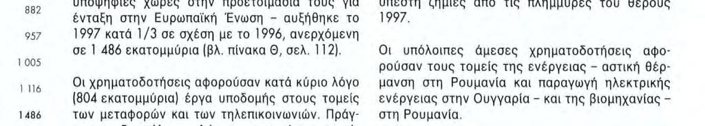 Κεντρική και Ανατολική Ευρώπη 1993-1997: 5,4 δισεκατομμύρια 882 957 1 005 1 116 1486 500 1000 Η χρηματοδοτική δραστηριότητα στις χώρες της Κεντρικής και Ανατολικής Ευρώπης - η οποία έχει σκοπό να