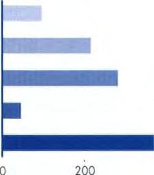 Είχε, επίσης, υπογραμμίσει το σημαντικό ρόλο της ΕΤΕπ ως οργάνου συνεργασίας, ιδίως για την υλοποίηση σχεδίων που παρουσιάζουν κοινά ενδιαφέρον για την Ένωση και για τις εν λόγω χώρες.