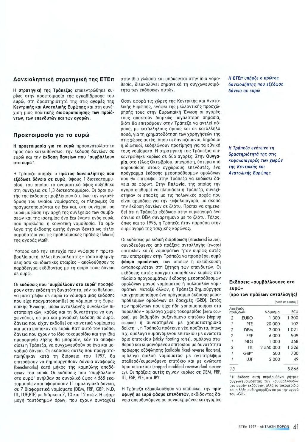 Δανειοληπτική στρατηγική της ΕΤΕπ Η στρατηγική της Τράπεζας επικεντρώθηκε κυρίως στην προετοιμασία της εγκαθίδρυσης τσυ ευρώ, στη δραστηριότητά της στις αγορές της Κεντρικής και Ανατολικής Ευρώπης