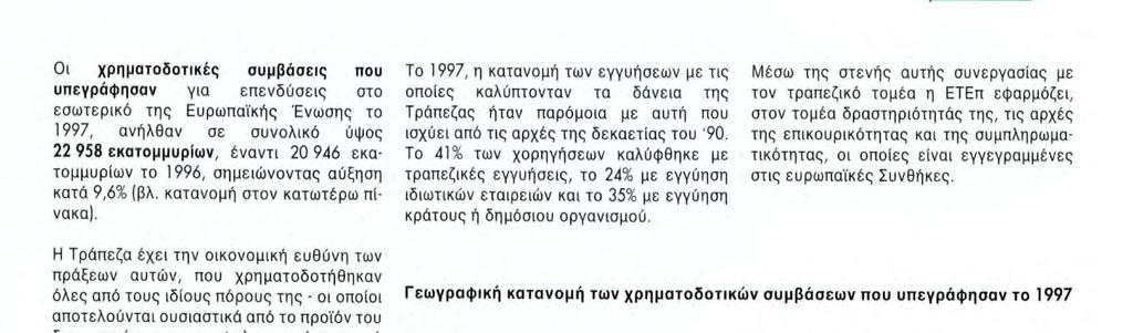 Τσ 1997, η κατανομή των εγγυήσεων με τις οποίες καλύπτονταν τα δάνεια της Τράπεζας ήταν παρόμοια με αυτή που ισχύει από τις αρχές της δεκαετίας του '90.
