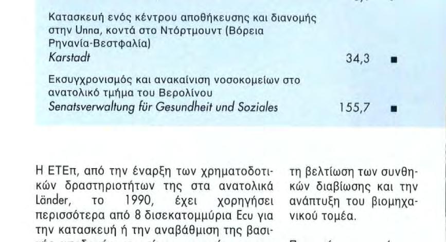 στις μονάδες συναρμολόγησης αυτοκινήτων του Sindelfingen και της Βρέμης Mercedes Benz AG Αύξηοη της παραγωγικής ικανότητας και εκσυγχρονισμός της μεθόδου κατασκευής πλακιδίων ημιαγωγών σε μια μονάδα