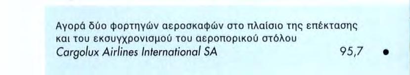 Εκσυγχρονισμός και επέκταση δύο μονάδων παραγωγής κλάξον αυτοκινήτων και μπαταριών για αυτοκίνητα και για βιομηχανική χρήση στο Montecchio Maggiore και στο Almisano-Lonigo (Βένετο) Fabbrica Italiana