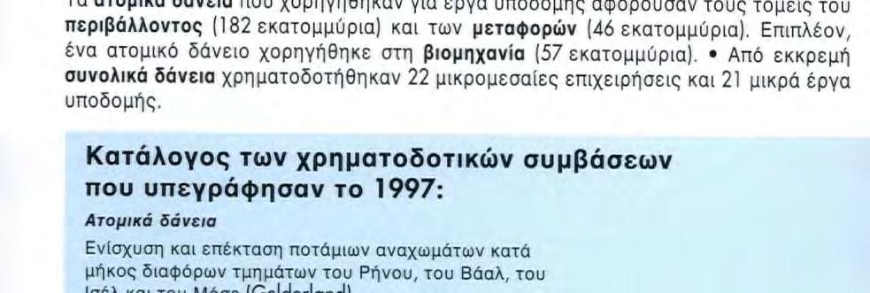 μεγέθους Κατασκευή μιας χημικής μονάδας που θα παράγει ένα - Internationale Nederlanden Bank NV 68,3 ενδιάμεσο υλικό για προϊόντα από πολυουρεθάνη στο Χρηματοδότηση επενδύσεων μικρού και μεσαίου