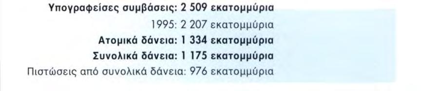 οποίες οι μισές ανήκαν στον τομέα των υπηρεσιών.