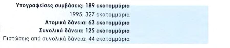 των συνθηκών κυκλοφορίας και τον περιορισμό της ρύπανσης. Στο πλαίσιο αυτό, η ΕΤΕπ χρηματοδότησε την κατασκευή του βόρειου περιφερειακού της Λυόν, ο οποίος είναι κατά ένα μέρος υπόγειος.