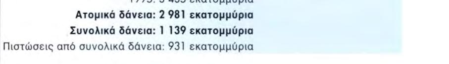 αεριοποίησης, την εκμετάλλευση κοιτασμάτων υδρογονανθράκων και την επέκταση δικτύων φυσικού αερίου - στον τομέα των μεταφορών (171 εκατομμύρια), καθώς και για έργα διαχείρισης των υδάτων και έργα