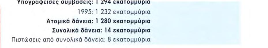 Κατάλογος των χρηματοδοτικών συμβάσεων που υπεγράφησαν το 1996; Ατομικά δάνεια Κατασκευή σταθμού ηλεκτροπαραγωγής συνδυασμένου κύκλου που λειτουργεί με φυσικό αέριο κοντά στο Πόρτο Turbogàs Produtora