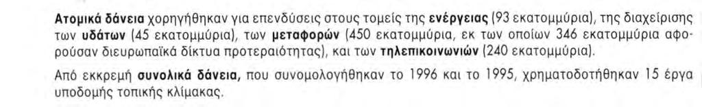 των μεταφορών (234 εκατομμύρια) για διευρωπαϊκά δίκτυα προτεραιότητας.