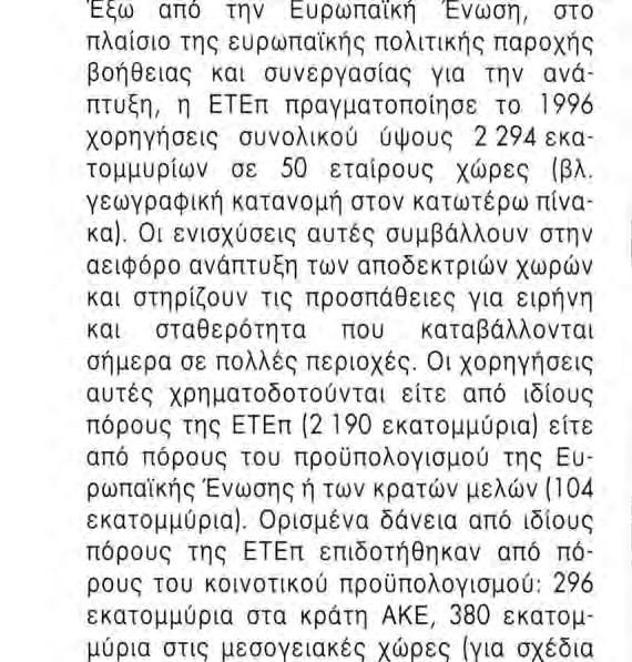 893 - -'-i'îwm ι: 1992 1993 1994 1995 1996 ΠΑΡΟΥΣΙΑΣΗ ΤΩΝ ΧΟΡΗΓΗΣΕΩΝ ΕΞΩ ΑΠΟ ΤΗΝ ΕΥΡΩΠΑΪΚΗ ΕΝΩΣΗ ΚΑΤΑ ΧΩΡΑ Έξω από την Ευρωπαϊκή Ένωση, στο πλαίσιο της ευρωπαϊκής πολιτικής παροχής βοήθειας και