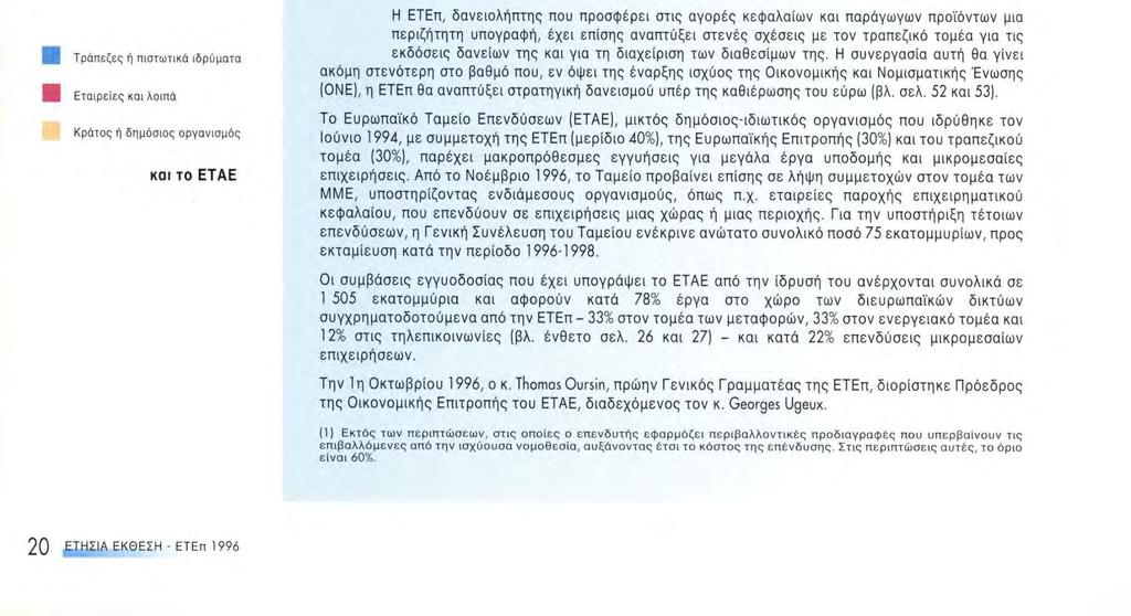 Συνεργασία με τον τραπεζικό τομέα Η ΕΤΕπ, εφαρμόζοντας εδώ και χρόνια τις αρχές της επικουρικότητας και της συμπληρωματικότητας, που έχουν τεθεί από τις ευρωπαϊκές Συνθήκες, ενισχύει διαρκώς τις