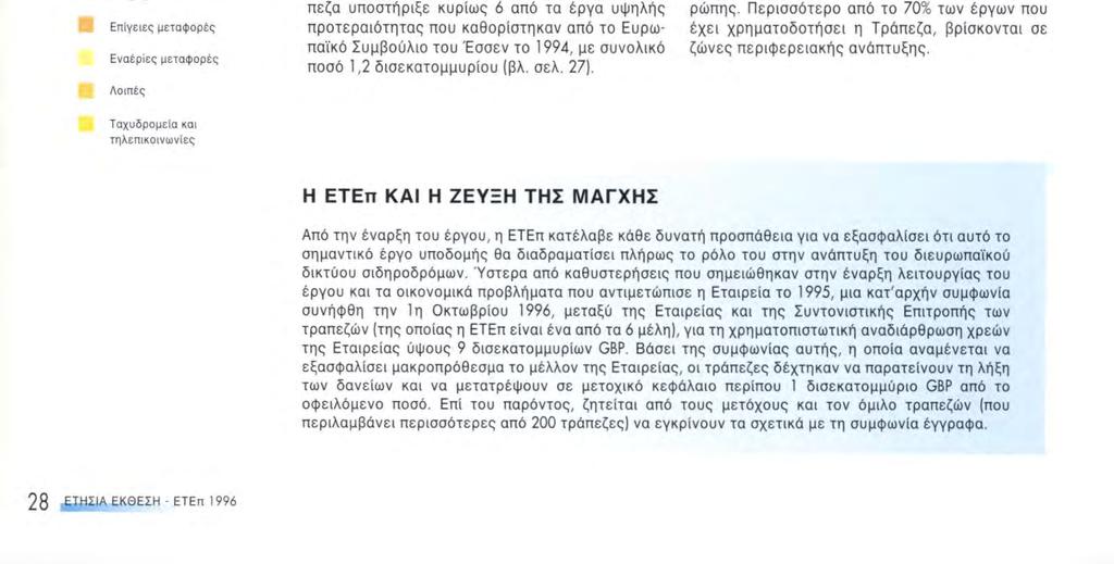 ^6506 58075698 4533 1992 199 3 1994 199 5 1996 ΕΥΡΩΠΑΪΚΑ ΕΡΓΑ ΥΠΟΔΟΜΗΣ ΓΙΑ ΤΙΣ ΕΠΙΚΟΙΝΩΝΙΕΣ Ευρωπαϊκά έργα υποδομής για τις επικοινωνίες (1996) (σε εκατομ.