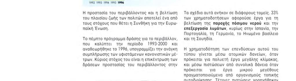 Το πέμπτο πρόγραμμα δράσης για το περιβάλλον, που καλύπτει την περίοδο 1993-2000 και αναθεωρήθηκε το 1996, υπογραμμίζει την ανάγκη συμπλήρωσης των υφιστάμενων κανονιστικών μέτρων, Κύριος στόχος του