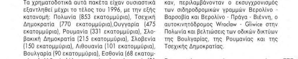 Στον τομέα των έργων υποδομής των μεταφορών, 483 εκατομμύρια χορηγήθηκαν για έργα που αποτελούν τμήματα των μεταφορικών αξόνων προτεραιότητας, οι οποίοι καθορίστηκαν από την Πανευρωπαϊκή Διάσκεψη της