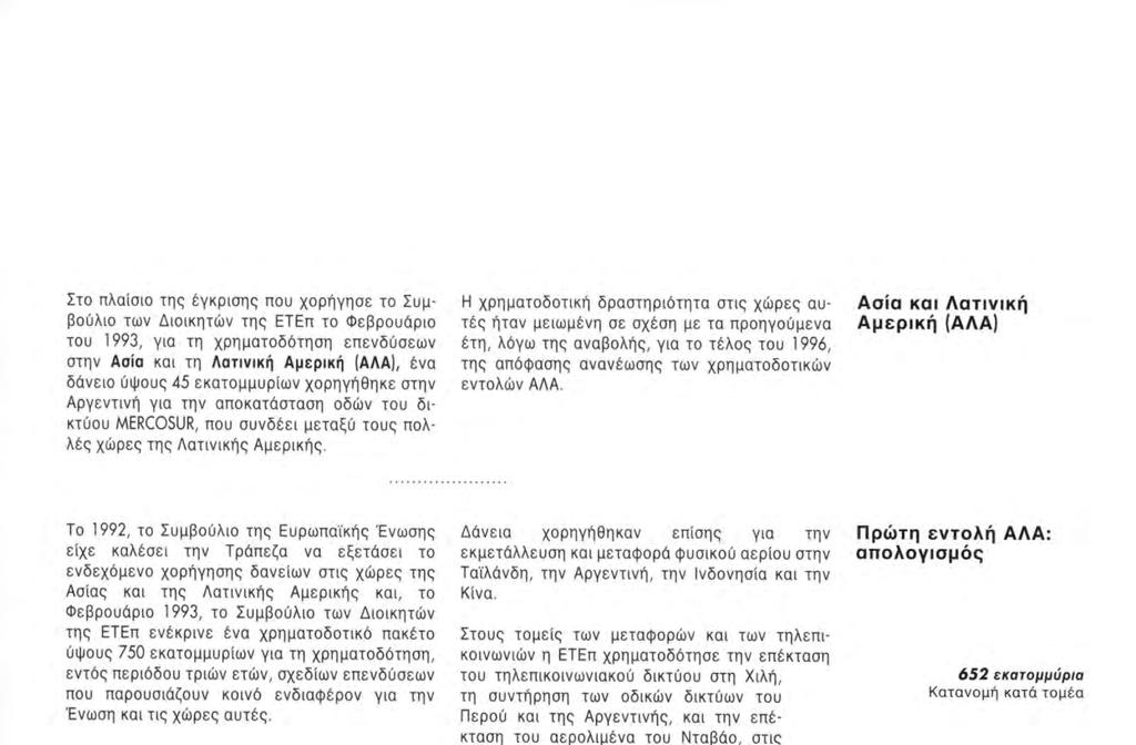 τσ Φεβρουάριο 1993, το Συμβούλιο των Διοικητών της ΕΤΕπ ενέκρινε ένα χρηματοδοτικό πακέτο ύψους 750 εκατομμυρίων για τη χρηματοδότηση, εντός περιόδσυ τριών ετών, σχεδίων επενδύσεων που παρουσιάζουν