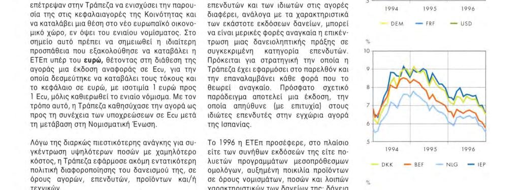 οι οποίες, τους προτείνει δάνεια εκφρασμένα στο όπως και στο παρελθόν, κάλυπταν ολόκληρη την ενιαίο νόμισμα.