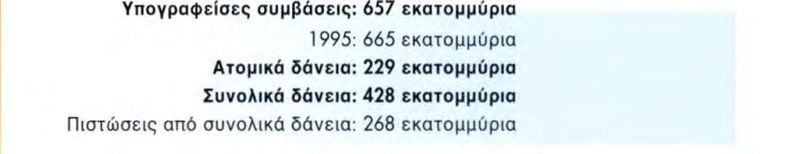 Βελτίωση του νορβηγικού τμήματος του βασικού ευρωπαϊκού άξονα Ε6, μεταξύ νότιου Όσλο και σουηδικών συνόρων Βασίλειο της Νορβηγίας 30,6 Προμήθεια, εκτόξευση και εκμετάλλευση δορυφόρων για