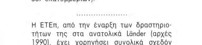 Σχεδιασμός, δοκιμές και παραγωγή κινητήρων αεροσκαφών στο Dahlewitz (Βρανδεμβούργο) BMW Rolls-Royce GmbH 260,5 Βελτίωση των μεθόδων παραγωγής και σχεδιασμός νέων τύπων επισώτρων σε μια μονάδα στο