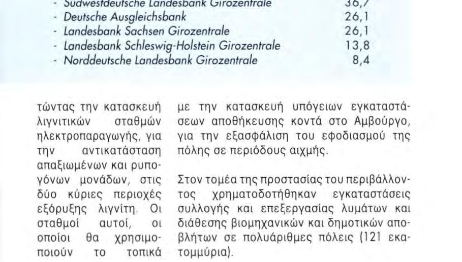 , για τον εφοδιασμό της χώρας με αέρια από τη Ρωσία.