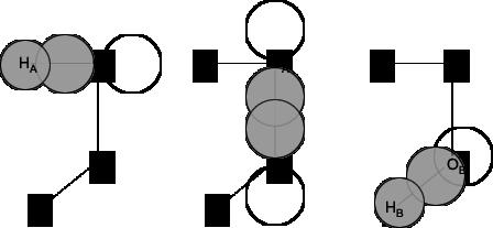 V Θεωρία Σθένους Δεσμού (V) Παραδείγματα εφαρμογής της θεωρίας Σθένους δεσμού (V) Κατάστρωση κυματοσυναρτήσεων και 6 για τους δύο δεσμούς ΗΟ και το δεσμό ΟΟ στο O με βάση τα τροχιακά :, O:p x,p,p z