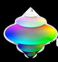 Colors i CSS Colors i CSS Hex values: you specify six hexadecimal values, two for the red, gree, ad blue chaels that make up each color, preceded by a # sig Each hex value has 16 possible values (0