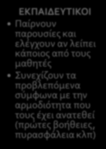 ΧΩΡΟΣ ΚΑΤΑΦΥΓΗΣ ΕΚΠΑΙΔΕΥΤΙΚΟΙ Παίρνουν παρουσίες και ελέγχουν αν λείπει