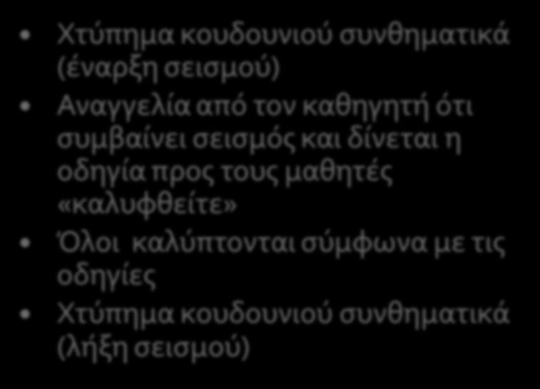 Σχέδιο έκτακτης ανάγκης του σχολείου (Άσκηση ετοιμότητας) Χτύπημα κουδουνιού συνθηματικά (έναρξη σεισμού) Αναγγελία από τον καθηγητή ότι