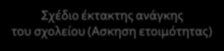 στο τόπο συγκέντρωσης που έχει οριστεί Τελευταίος στη σειρά βγαίνει ο