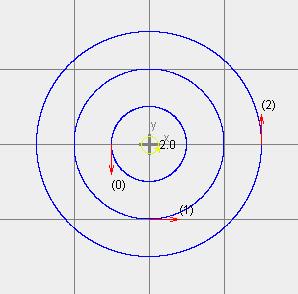 y 2 2 x 1 tan (3.33) ενϊ θ ςυνάρτθςθ δυναμικοφ ροισ: r ln 2 ro (3.34) όπου r o, θ ακτίνα για τθν οποία 0. Μια δίνθ είναι ζνα περιςτρεφόμενο πεδίο ρευςτοφ.