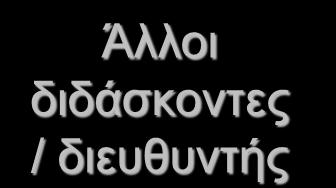 ζημ μάζεμά ημοξ Γκςνίδμομε ηηξ οπμπνεώζεηξ θαη ηα όνηα ηςκ