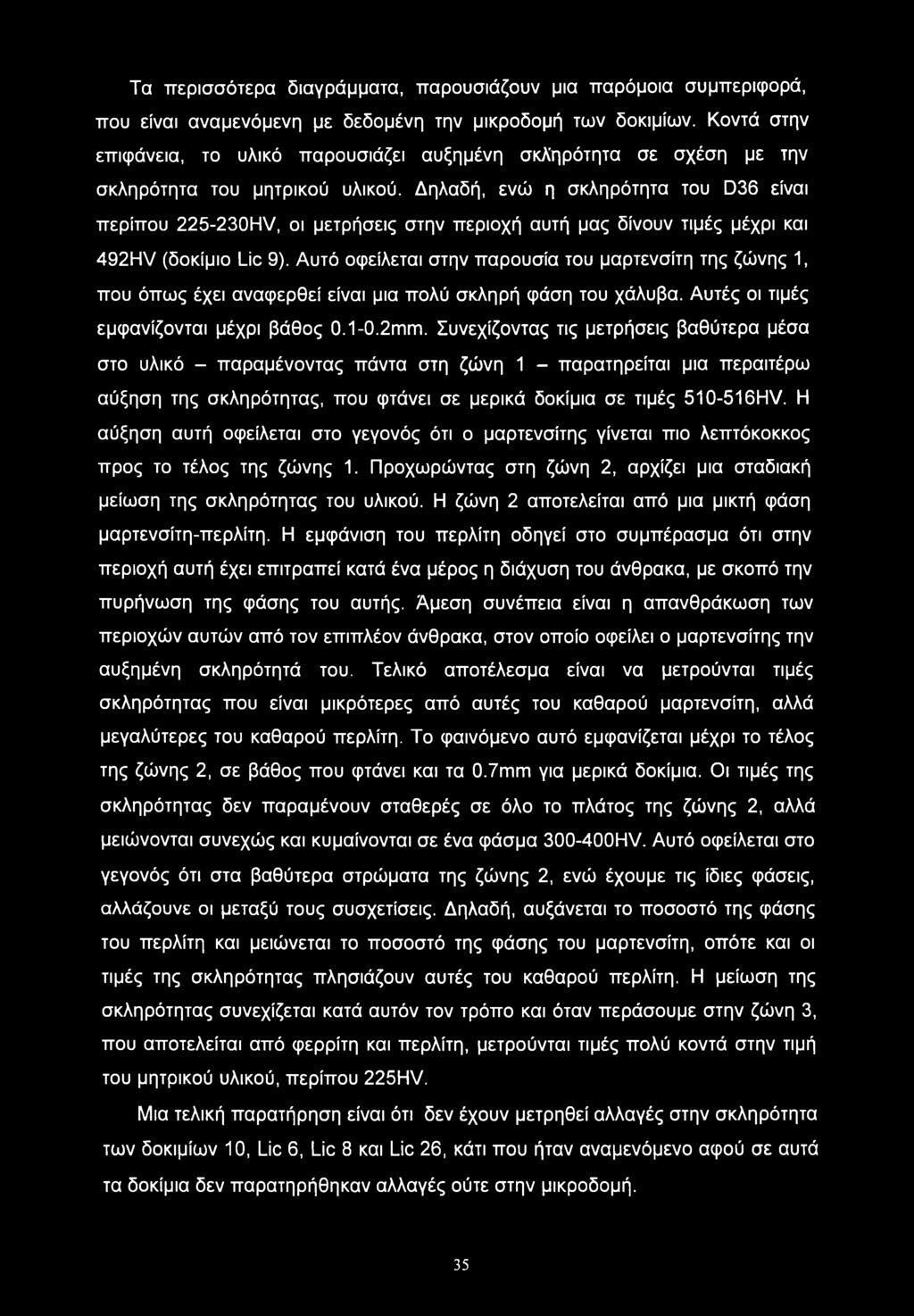 Δηλαδή, ενώ η σκληρότητα του D36 είναι περίπου 225-230HV, οι μετρήσεις στην περιοχή αυτή μας δίνουν τιμές μέχρι και 492HV (δοκίμιο Lie 9).