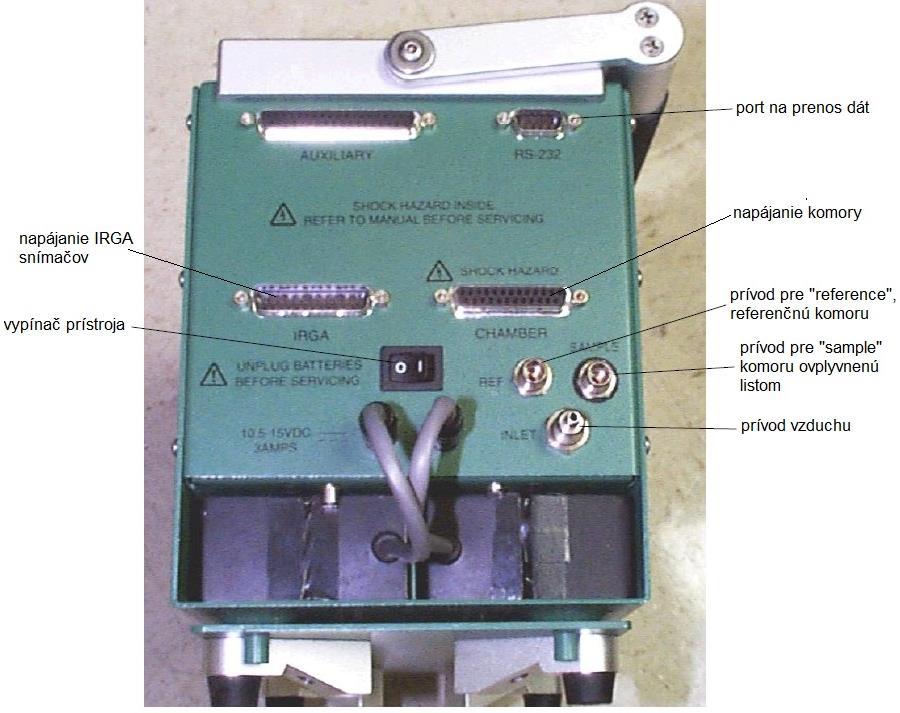 mohlo dôjsť k poškodeniu IRGA snímača. Tiež je mimoriadne dôležité, aby IRGA snímač nebol odpájaný počas chodu prístroja. Obr. 6: Napojenie kabeláže a hadičiek pre prietok vzduchu k prístroju 2.