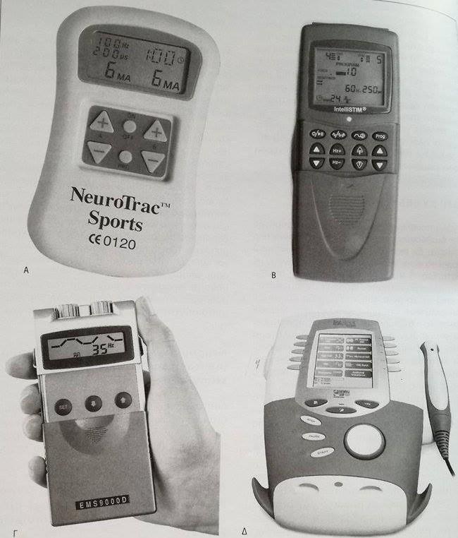 Εικόνα 2.5. Συσκευές FES Α. NeuroTrac Sports (SKF) Β.
