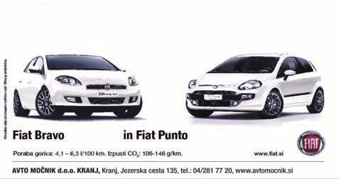 AVTO QASHQAI JUKE MICRA ŽE ZA 14.980 ŽE ZA 13.990 ŽE ZA 7.990 ali 190 /mesec ali 179 /mesec ali 102 /mesec NOTE ŽE ZA 9.990 ali 128 /mesec ŽE ZA 14.980 ŽE ZA 13.990 ŽE ZA 8.290 ŽE ZA 9.