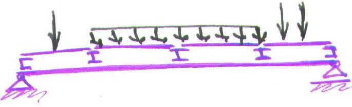 In funcție de modul de abordare al calculului grinzilor cu zabrele static determinate se disting: Metoda izolării nodurilor care consta in izolarea tuturor nodurilor grinzii cu zabrele si punerea in