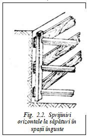 Detalii privind execuţia lucrărilor de epuismente se vor trata în cap. 5. 3. Sprijinirea pereţilor săpăturilor 2.