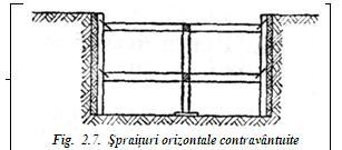 În terenurile cu umiditate naturală de 12-15 se folosesc sprijiniri orizontale cu interspaţii (fig. 2.5), până la adâncimea de 3 m.