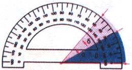 Βρίσκουμε το άθροισμα δύο ή περισσότερων γωνιών αν αθροίσουμε τα μεγέθη τους ή αν τις τοποθετήσουμε τη μία δίπλα στην άλλη και μετρήσουμε το συνολικό μέγεθος.