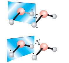 صفحه انعکاسی plane) (Reflection صفحه سطحی است که مولکول را دو نیم می کند که هر نیمه آینه نیمه دیگر باشد و دارای سه نوع می باشد.