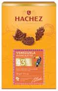 Chocolates of Origin!