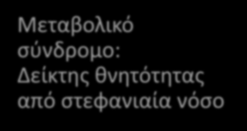 νόςο Eur J Intern Med.