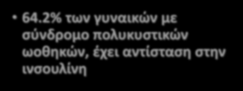 64.2% των γυναικϊν με ςφνδρομο
