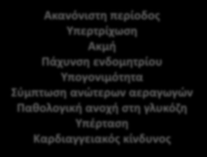 και κλινικζσ ςυνζπειεσ Παχυςαρκία Αντίςταςθ ςτθν ινςουλίνθ Clin Endocrinol (Oxf).