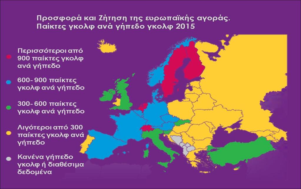 2.2.3 ΣΥΝΔΙΑΣΜΟΣ ΖΗΤΗΣΗΣ - ΠΡΟΣΦΟΡΑΣ ΚΑΙ ΠΡΟΦΙΛ ΕΥΡΩΠΑΙΟΥ ΠΑΙΚΤΗ ΓΚΟΛΦ Η Ολλανδία και η Σουηδία είναι οι μόνες Ευρωπαϊκές χώρες που έχουν περισσότερους από 1.000 παίκτες ανά γήπεδο γκολφ αντίστοιχα.
