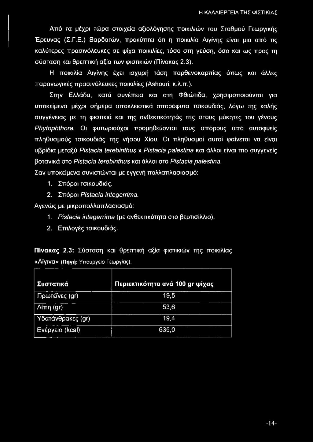 3). Η ποικιλία Αιγίνης έχει ισχυρή τάση παρθενοκαρπίας όπως και άλλες παραγωγικές πρασινόλευκες ποικιλίες (Ashouri, κ.λ.π.). Στην Ελλάδα, κατά συνέπεια και στη Φθιώτιδα, χρησιμοποιούνται για