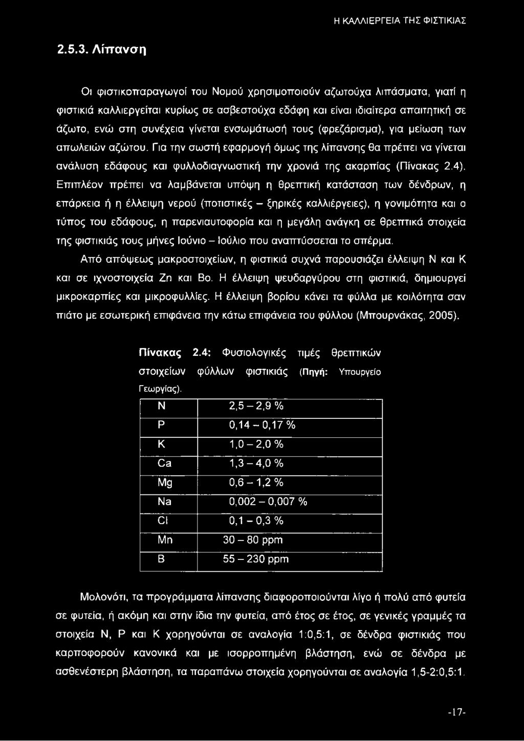 ενσωμάτωσή τους (φρεζάρισμα), για μείωση των απωλειών αζώτου. Για την σωστή εφαρμογή όμως της λίπανσης θα πρέπει να γίνεται ανάλυση εδάφους και φυλλοδιαγνωστική την χρονιά της ακαρπίας (Πίνακας 2.4).