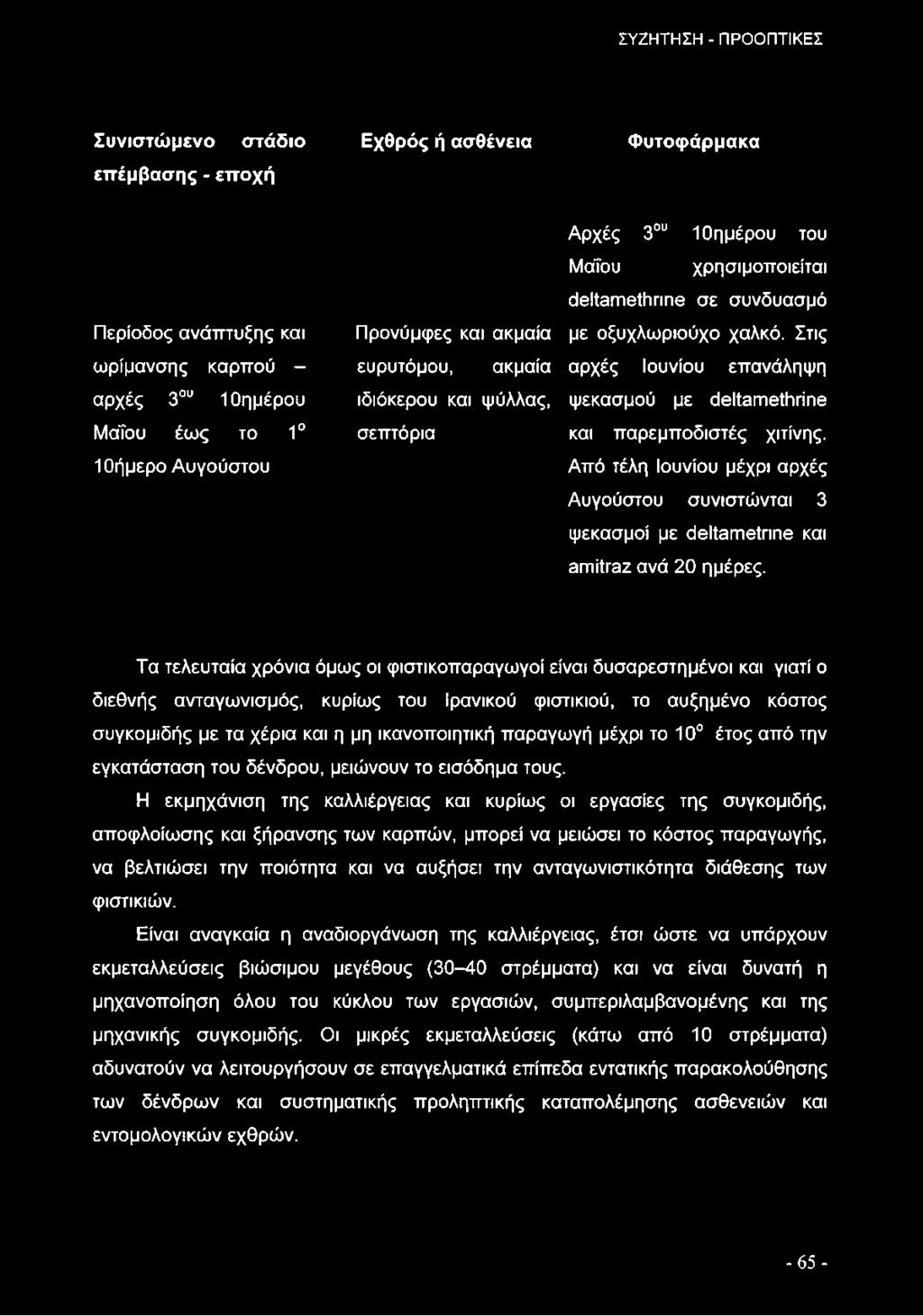 Στις ευρυτόμου, ακμαία αρχές Ιουνίου επανάληψη ιδιόκερου και ψύλλας, ψεκασμού με όθιΐαιπθίίιιϊηθ σεπτόρια και παρεμποδιστές χιτίνης.