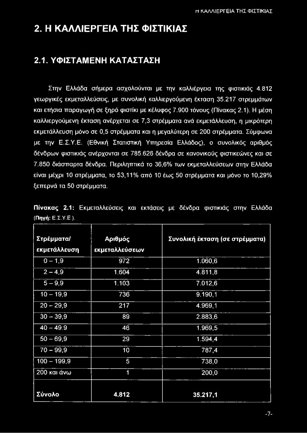 Η μέση καλλιεργούμενη έκταση ανέρχεται σε 7,3 στρέμματα ανά εκμετάλλευση, η μικρότερη εκμετάλλευση μόνο σε 0,5 στρέμματα και η μεγαλύτερη σε 200 στρέμματα. Σύμφωνα με την Ε.