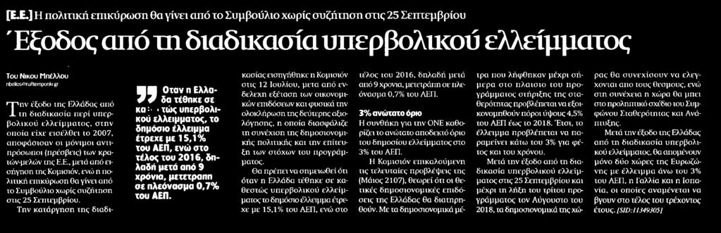 ΕΛΛΕΙΜΜΑΤΟΣ Μέσο:.